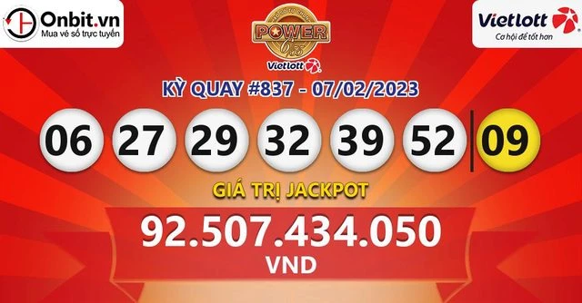 Khám Phá Thế Giới Giải Trí Tại 88i Casino